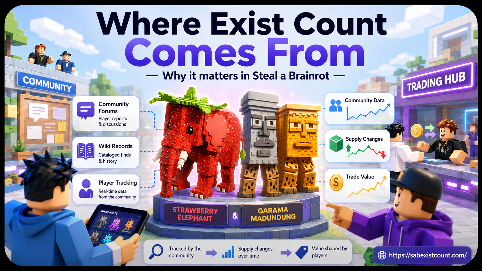 Where Steal a Brainrot Exist Count Comes From — and Why It Matters