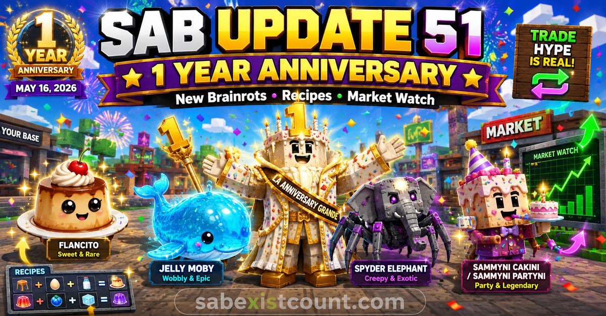 SAB May 16, 2026 Update Adds La Anniversary Grande, Flancito, Jelly Moby, Spyder Elephant, and Sammyni Cakini